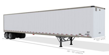 dry van trailer rental sc