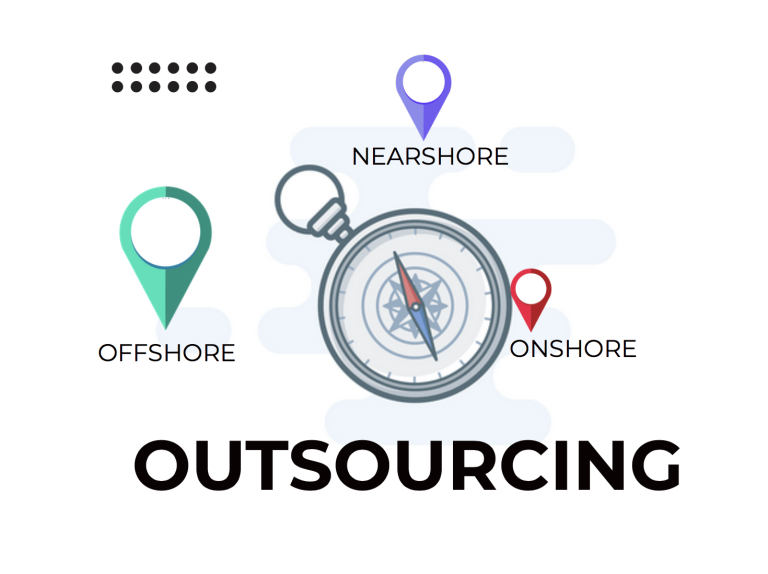 Domestic Call Center Outsourcing